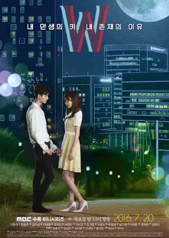 مسلسل W – Two Worlds الحلقة 6